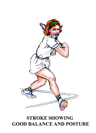 Stroke Showing Good Balance and Posture