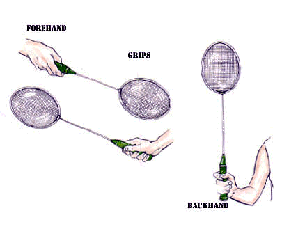 Stroke Showing Good Balance and Posture